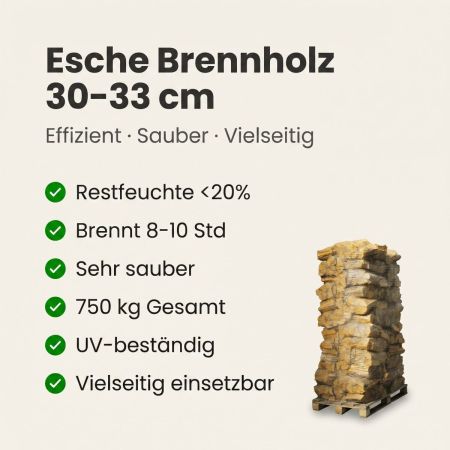 88 Netze Kammergetrocknetes gespalten Esche Brennholz 30-33 cm